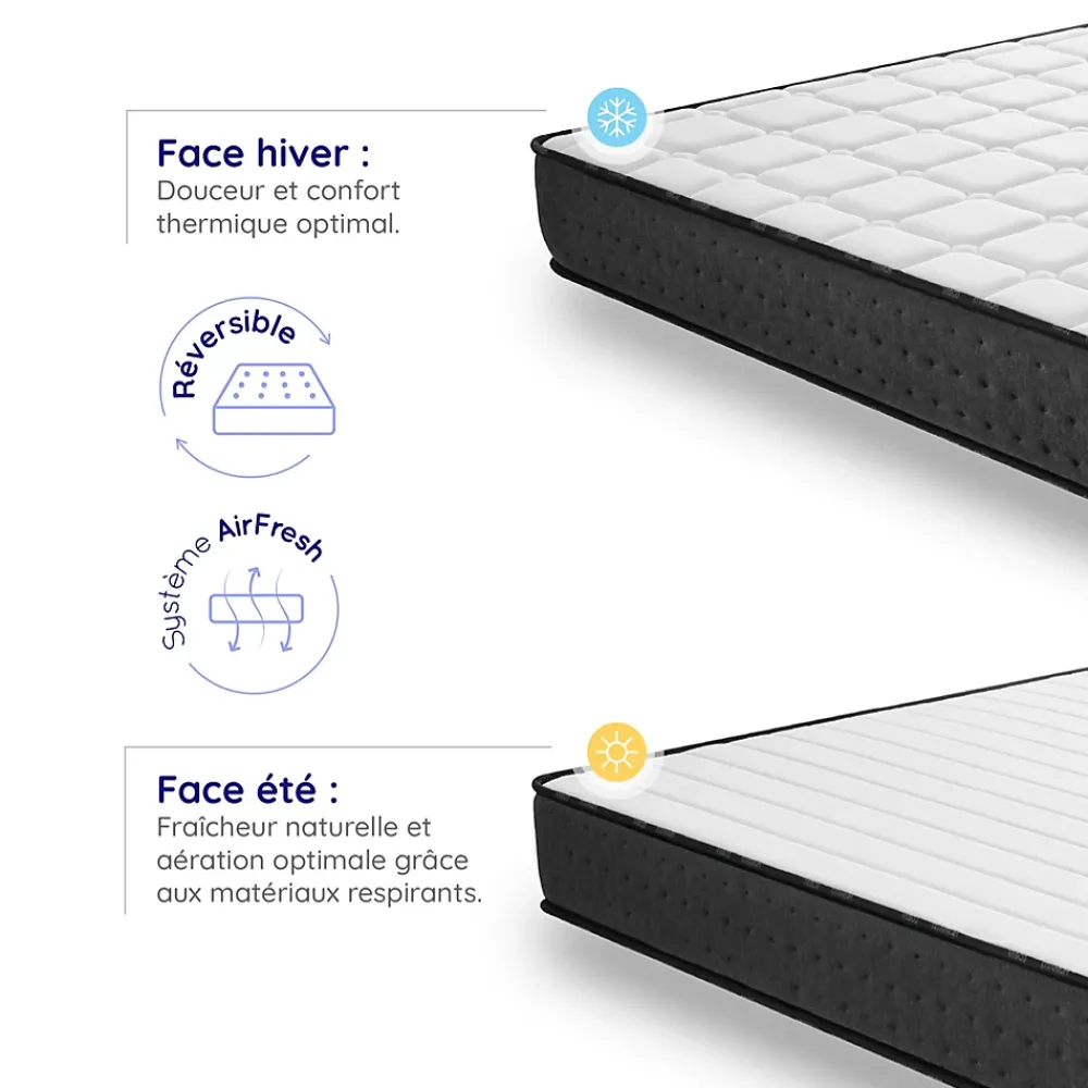 Cosmos Matelas 120x190 Mousse HR - Blue Latex - 21 cm - 7 zones de confort - Réversible - Hypoallergénique - Medium - Durable - Equinox* Matelas