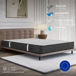 Cosmos Matelas 120x190 Mousse HR - Blue Latex - 21 cm - 7 zones de confort - Réversible - Hypoallergénique - Medium - Durable - Equinox* Matelas