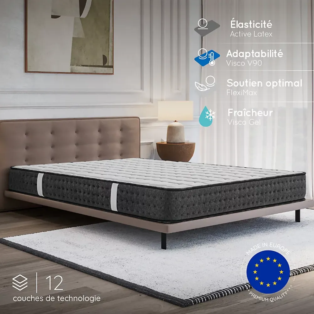 Cosmos Matelas 120x190 Mousse HR - Blue Latex - 21 cm - 7 zones de confort - Réversible - Hypoallergénique - Medium - Durable - Equinox* Matelas