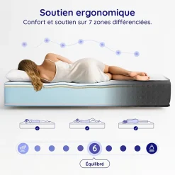 Cosmos Matelas 120x190 Mousse HR - Blue Latex - 21 cm - 7 zones de confort - Réversible - Hypoallergénique - Medium - Durable - Equinox* Matelas