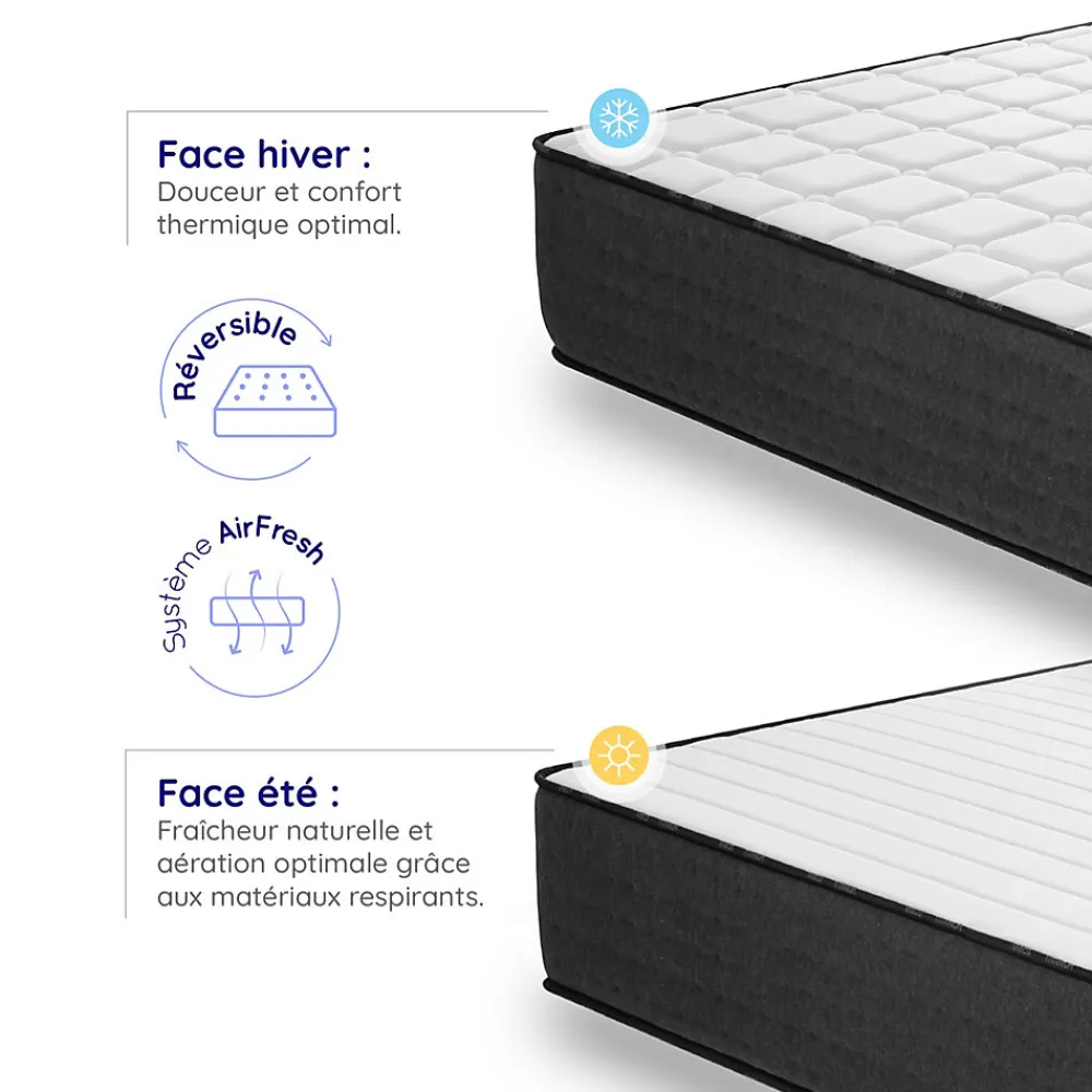 Matelas 150x190 Mousse HR - Blue Latex - Épais 32 cm - 7 zones - Réversible - Hypoallergénique - Ferme - Très Durable - Equinox>Cosmos Discount