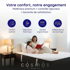 Matelas 150x190 Mousse HR - Blue Latex - Épais 32 cm - 7 zones - Réversible - Hypoallergénique - Ferme - Très Durable - Equinox><noscript><img width=