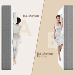 Matelas 160x200,22cm, Fermeté Moyenne, Soutien Parfait,Respirant,Réversible à Deux Faces Utilisables><noscript><img width=