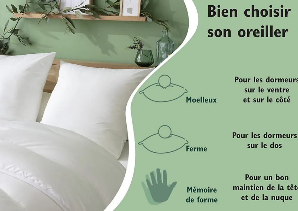 Oreiller ergonomique à mémoire de forme 50 x 36 x 10 cm blanc>Abeil Online