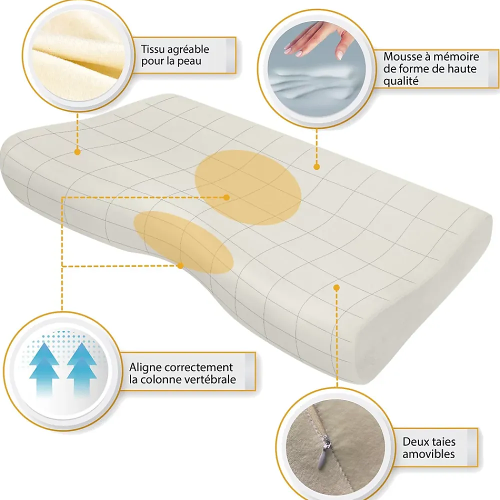 Inphysio Oreiller ergonomique de luxe avec taie d'oreiller rafraîchissante 3 taies d'oreiller* Oreiller Mémoire De Forme