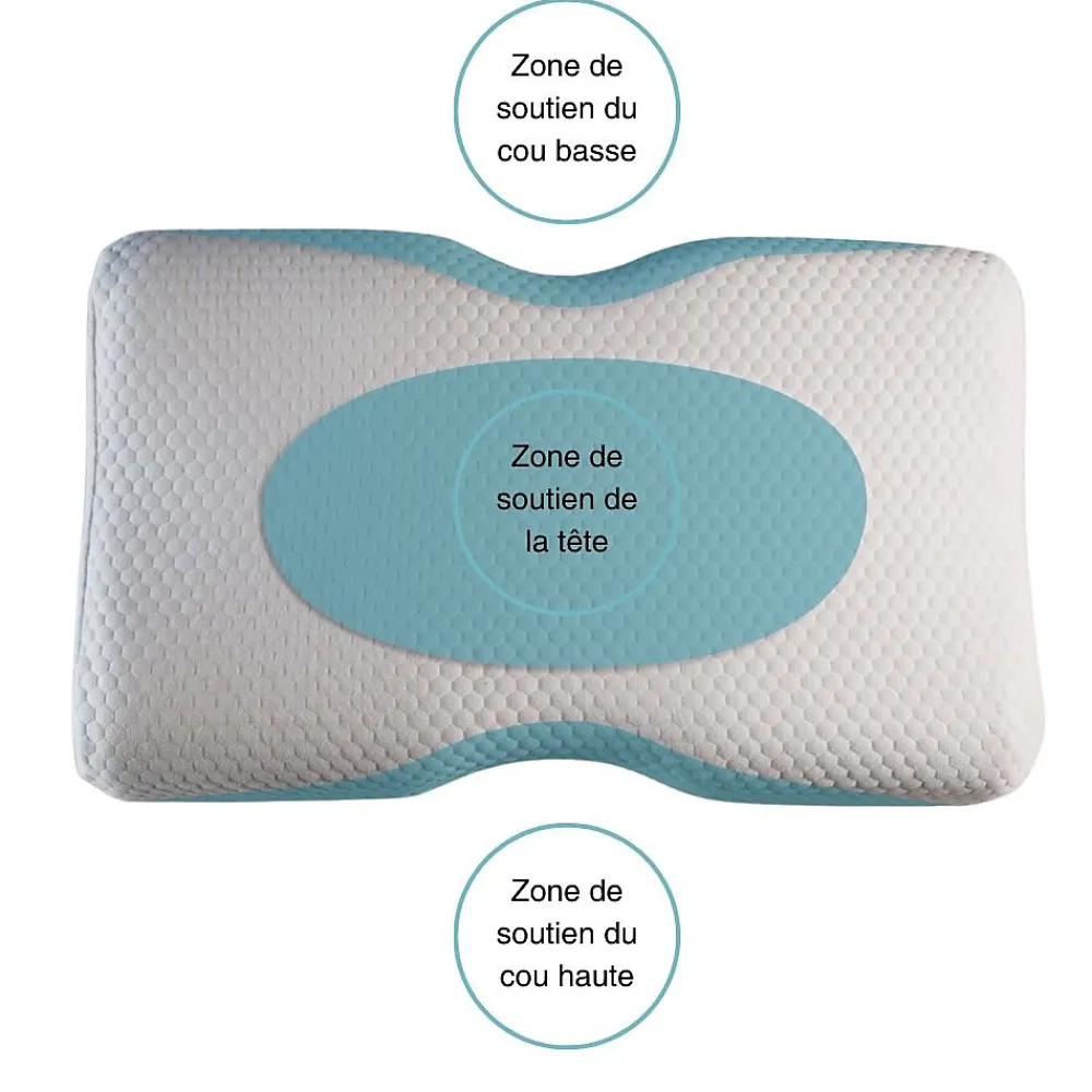 Oreiller ergonomique de luxe avec taie d'oreiller rafraîchissante 3 taies d'oreiller>Inphysio Hot