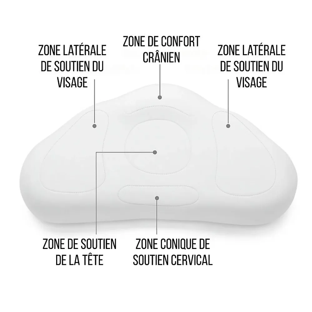 Inphysio Oreiller ergonomique en forme de nuage - mousse à mémoire de forme - 57x35x12 -* Oreiller Mémoire De Forme