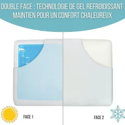 Oreiller gel rafraîchissant rectangulaire double face, ergonomique, mémoire de forme, 60x40 cm><noscript><img width=