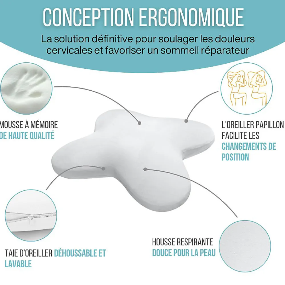 Oreiller papillon rafraîchissant, gel refroidissant, mémoire de forme, 53x43 cm - PURE>Inphysio Sale