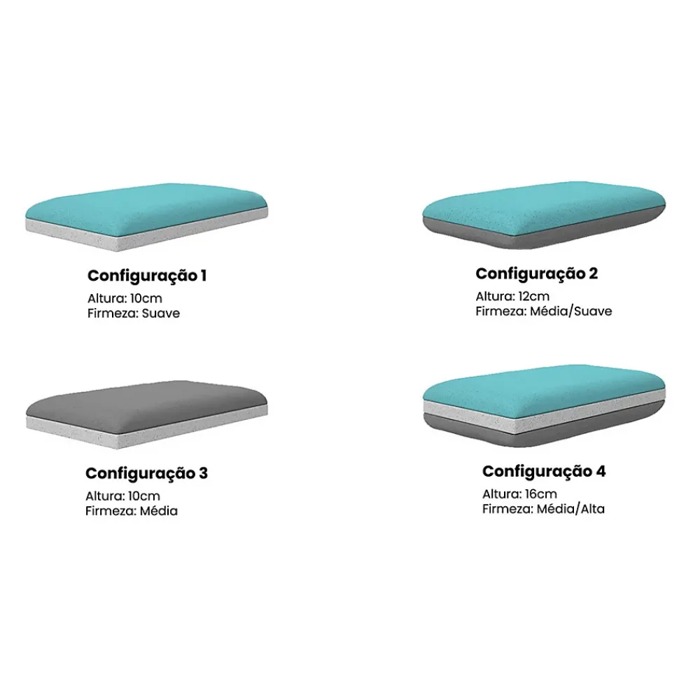 Indream Oreiller Visco Adapta Taille Hauteur 16 cm* Oreiller Mémoire De Forme
