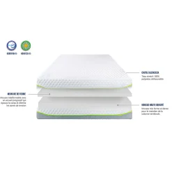 Pack Anthea 180x200 cm Matelas Mousse + Sommier Bois + Accessoires><noscript><img width=