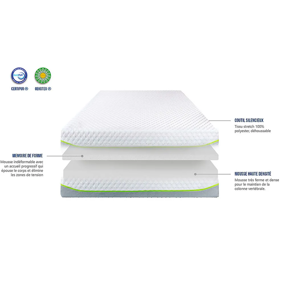 Pack Anthea 180x200 cm Matelas Mousse + Sommier Bois + Accessoires>Olympe Literie Clearance