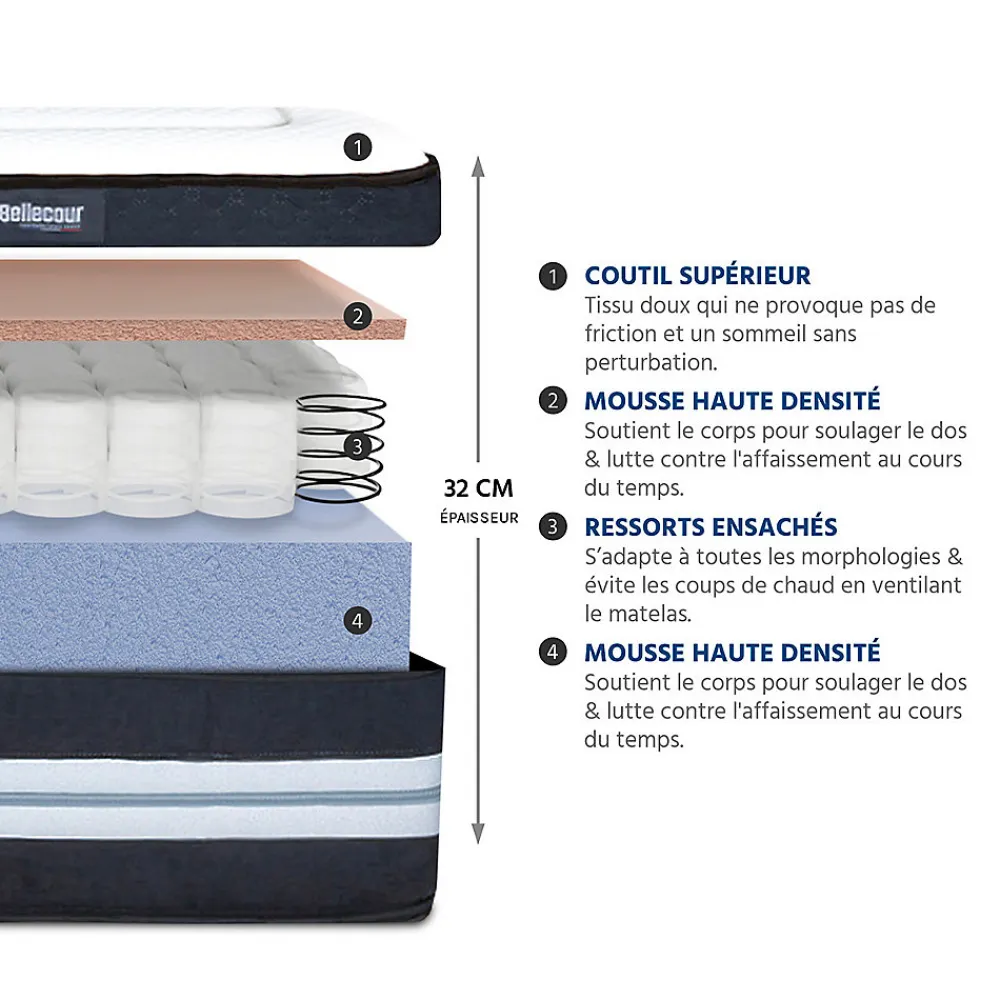 Pack Chambord 90x200 cm Matelas Ressorts + Sommier Bois + Accessoires>Bellecour Hot