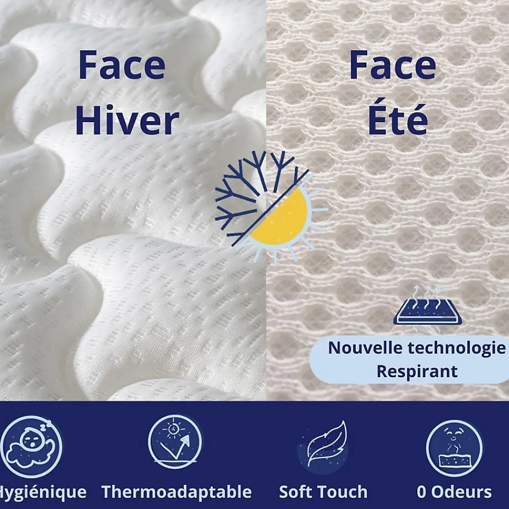Pack de 2 Matelas Mousse 90x200 New York, Ferme, Réversible, Côté Été/hiver, H15 Cm>Dagostino Home Online