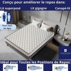 Dagostino Home Pack de 2 Matelas Mousse 90x190 New York, Ferme, Réversible, Côté Été/hiver, H15 Cm* Matelas