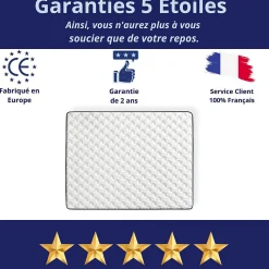 Dagostino Home Pack de 2 Matelas Mousse 90x190 New York, Ferme, Réversible, Côté Été/hiver, H15 Cm* Matelas