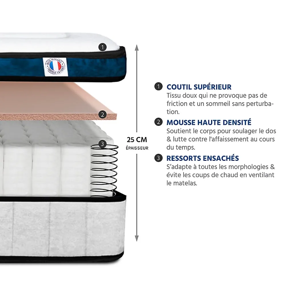 Hypsom Pack Montesquieu 180x200 cm Matelas Ressorts + Sommier Bois + Accessoires* Ensemble Sommier Et Matelas