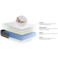 Actisom Pack sommier kit matelas Mémoire de forme avec couette et oreillers* Ensemble Sommier Et Matelas