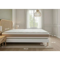 Pack sommier kit matelas Ressorts ensachés et mémoire de forme avec couette et oreillers><noscript><img width=