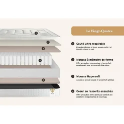Pack sommier kit matelas Ressorts ensachés et mémoire de forme avec couette et oreillers><noscript><img width=