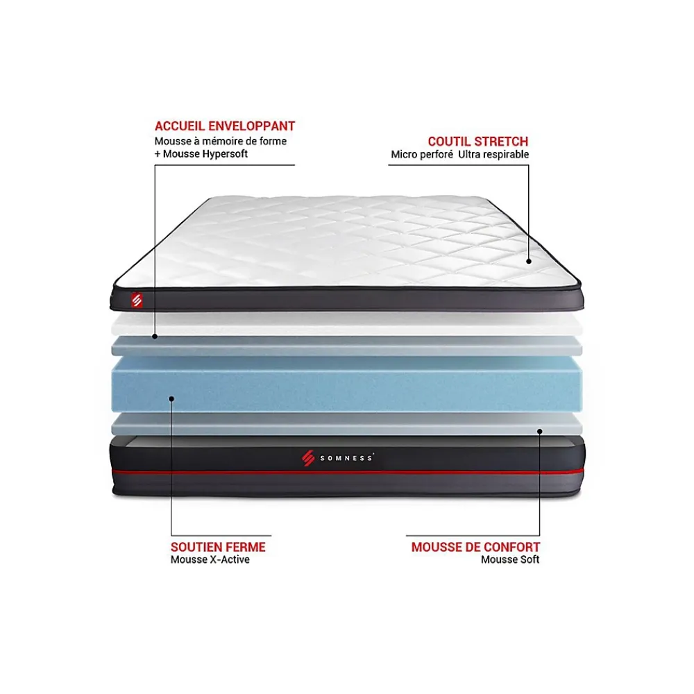 Somness Pack sommier kit matelas Mémoire de forme avec couette et oreillers* Ensemble Sommier Et Matelas