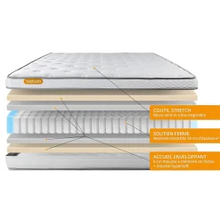 Sept Nuits Pack sommier kit matelas Ressorts ensachés et mémoire de forme avec couette et oreillers* Ensemble Sommier Et Matelas