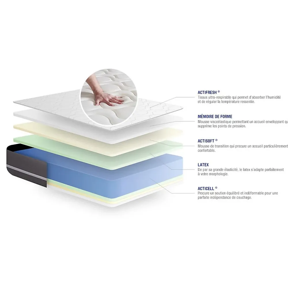 Actisom Pack sommier kit matelas Latex et mémoire de forme avec couette et oreillers* Ensemble Sommier Et Matelas