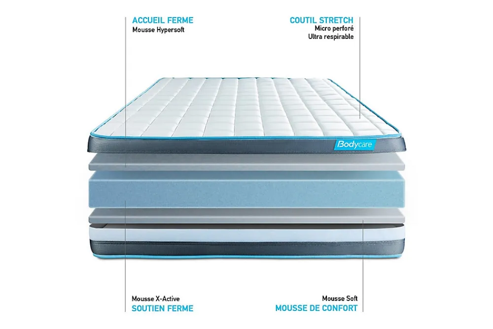 Pack sommier kit matelas Mémoire de forme avec couette et oreillers>Bodycare Outlet