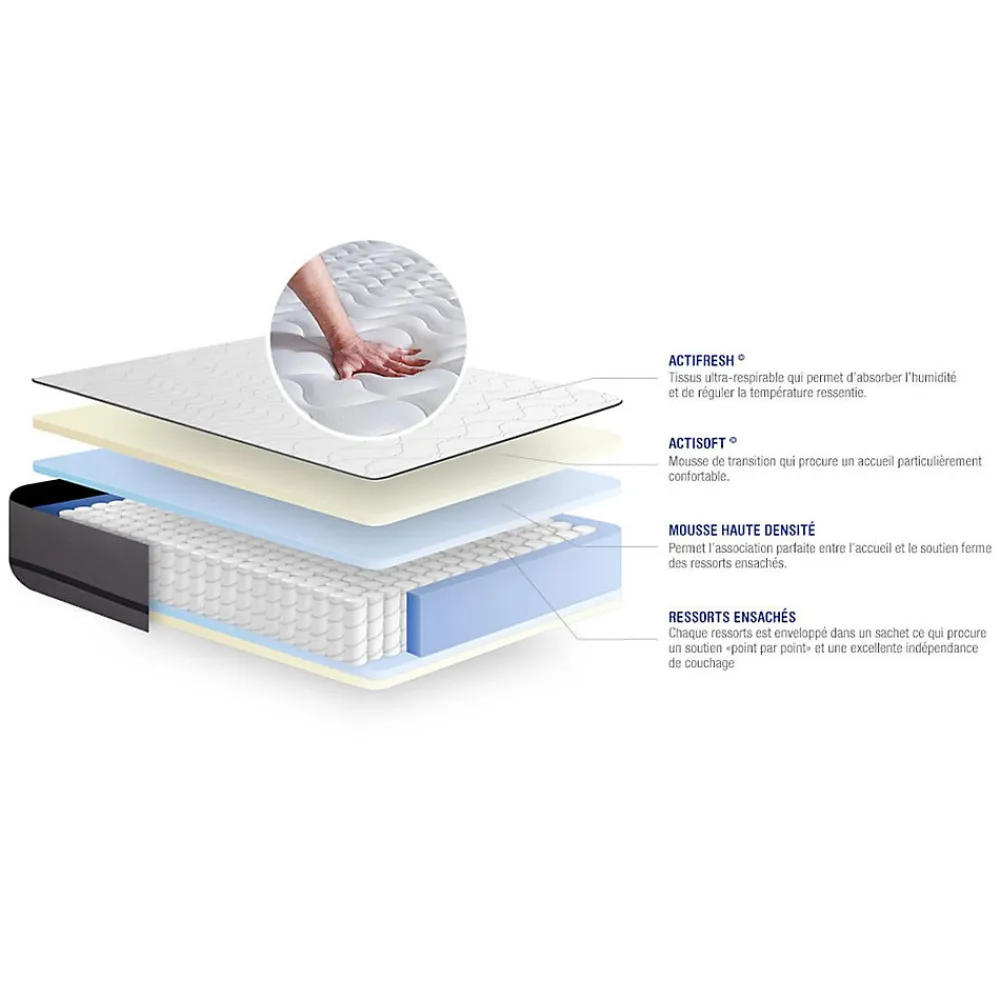 Pack sommier kit matelas Ressorts ensachés avec couette et oreillers>Actisom Sale