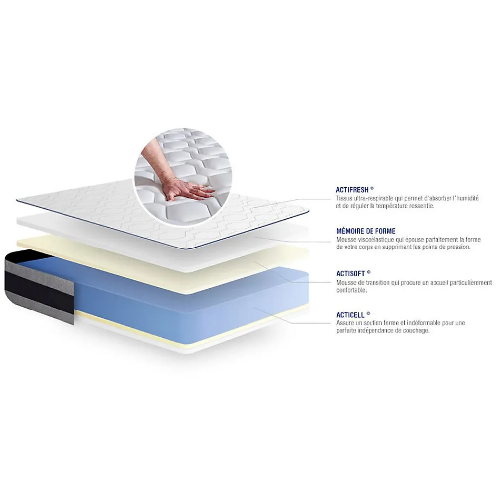 Pack sommier kit matelas Mémoire de forme avec couette et oreillers>Actisom Online