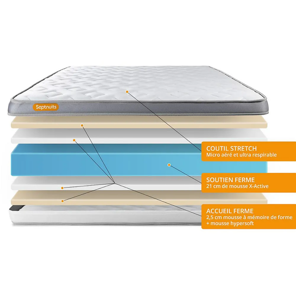 Pack sommier kit matelas Mémoire de forme avec couette et oreillers>Sept Nuits Discount
