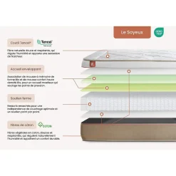 Marmottes & Co Pack sommier tapissier matelas Ressorts ensachés et mémoire de forme avec couette et oreillers* Ensemble Sommier Et Matelas