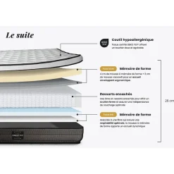 Prestige Literie Pack sommier tapissier matelas Ressorts ensachés et mémoire de forme avec couette et oreillers* Ensemble Sommier Et Matelas