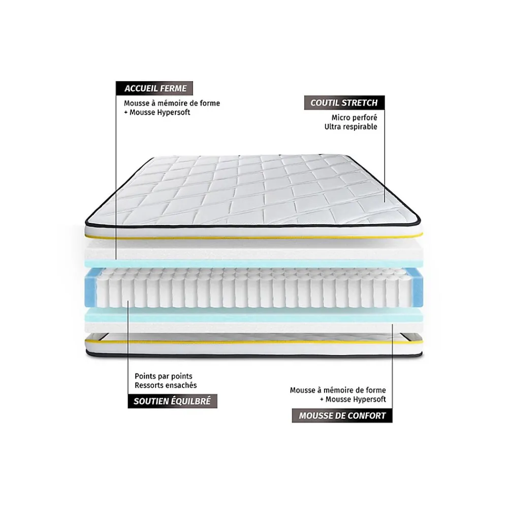 Sleepfit Pack sommier tapissier matelas Ressorts ensachés et mémoire de forme avec couette et oreillers* Ensemble Sommier Et Matelas