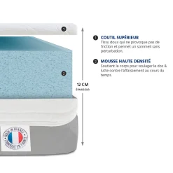 Pack Venus 180x200 cm Matelas Mousse + Sommier Métal + Accessoires><noscript><img width=