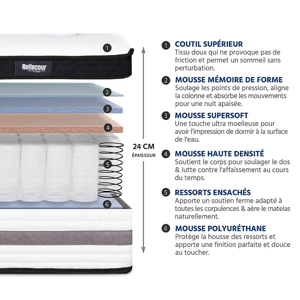 Bellecour Pack Versailles 160x200 cm Matelas Ressorts ensachés + Sommier Bois + Accessoires* Ensemble Sommier Et Matelas