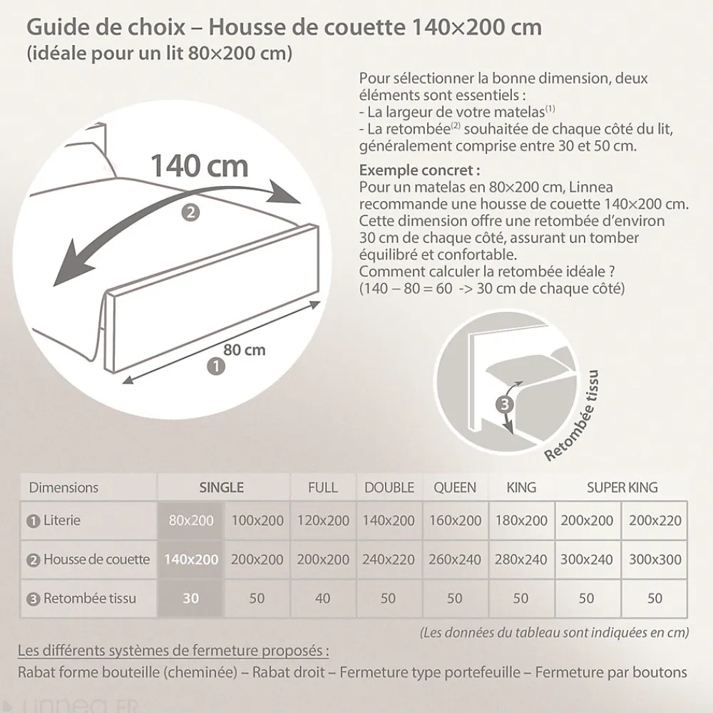 Parure de lit 2 pièces 140x200 cm taie 50x70 cm percale PLUMES>Linnea Online