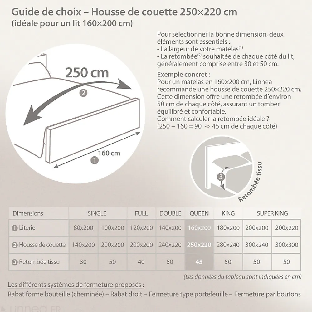 Parure de lit brodée 3 pièces : housse 250x220 cm et taies 50x80 cm en satin de coton NINA blanc>Linnea Best