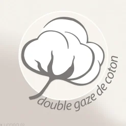 Parure de lit 240x220 cm double gaze de coton GAZGAZ vert amande 3 pièces><noscript><img width=