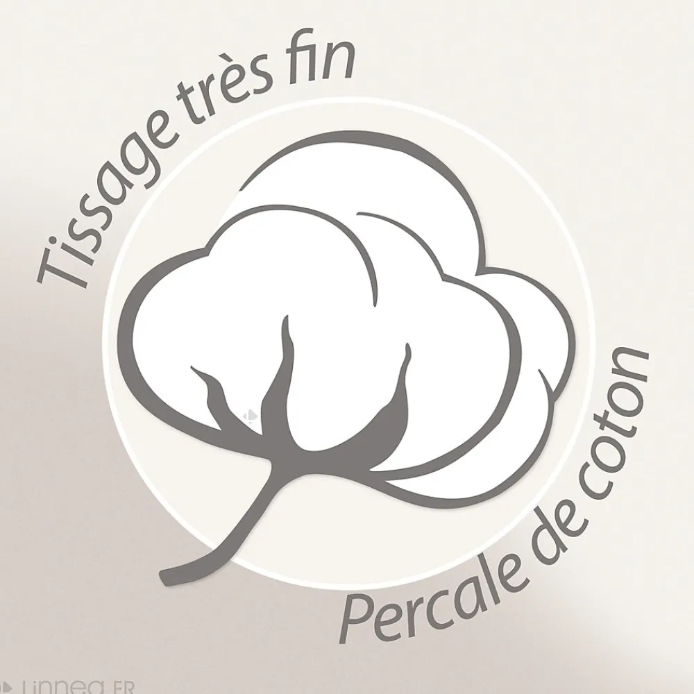 Parure de lit 240x220 cm set 65x65 cm percale MANOIR gris Perle>Linnea