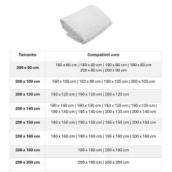 Indream Protecteur étanche Matelas Taille 200 x 150 cm Hauteur 30 cm* Protège Matelas
