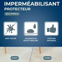 Starwax Protection anti-taches invisible marbre et pierres naturelles 1L* Nettoyant Et Entretien Pour Sol