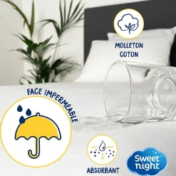 Protège matelas - Alèse Imperméable et Anti Acariens - Bouclette Éponge Coton - Silencieux et Respirant>Sweetnight New