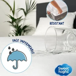 Protège matelas - Bouclette en Coton - Alèse Imperméable et Absorbante - Respirant et Silencieux>Sweetnight Clearance