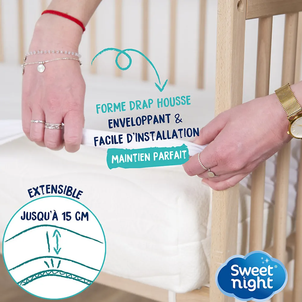Protège matelas Bébé - Alèse Imperméable et Micro Respirante - Souple et Silencieux - Lavable à 90 degrés>Sweetnight Sale
