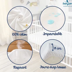 Protège Matelas Bébé 2 en 1 - Drap housse + Alèse Imperméable - Jersey 100% Coton - Souple et Silencieux><noscript><img width=