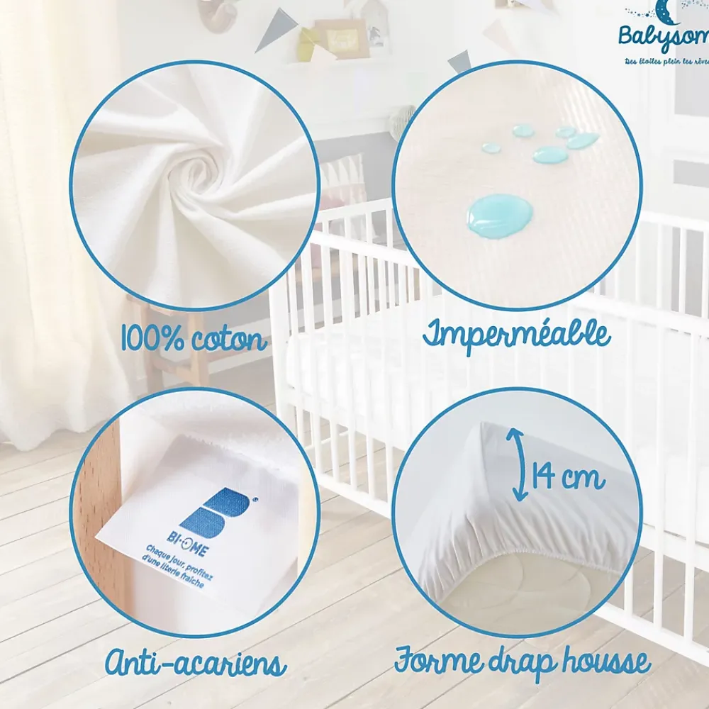 Babysom Protège Matelas Bébé Anti-acarien - Alèse imperméable Souple et Silencieuse - Bouclette 100% Coton : Doux et Absorbant - Oeko-Tex* Protège Matelas