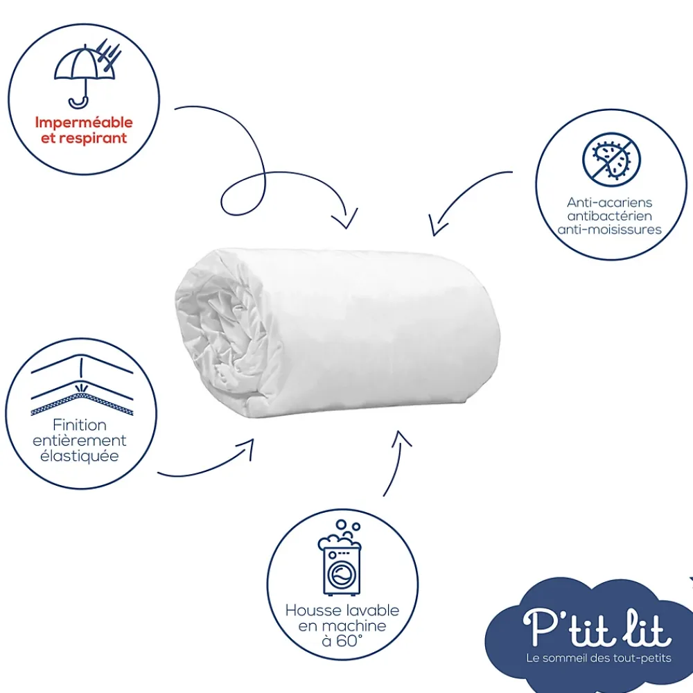 P’Tit Lit Protège Matelas Enfant Anti Acariens - Alèse Imperméable - Bouclette 100% coton - Silencieux et Absorbant* Protège Matelas
