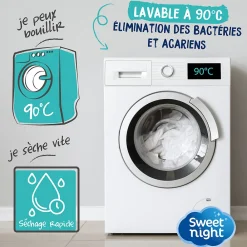 Protège matelas pour Clic Clac - Alèse Imperméable - Souple et Silencieux - Lavable à 90 degrés><noscript><img width=