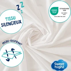 Protège matelas pour Clic Clac - Alèse Imperméable - Souple et Silencieux - Lavable à 90 degrés><noscript><img width=